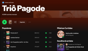 Spotify - Triô Pagode
