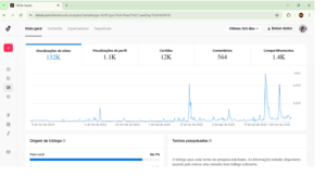 TikTok - Hans Landim